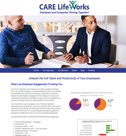 Care Life Works
